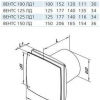 Осевой декоративный вентилятор Vents 100 ЛДА К (120В/60Гц) алюминий матовый - превью 2