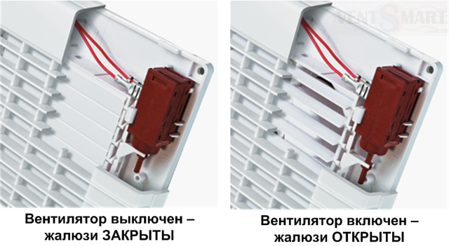 Настенный и потолочный вентилятор VENTS 150 МАТН турбо - фото 3