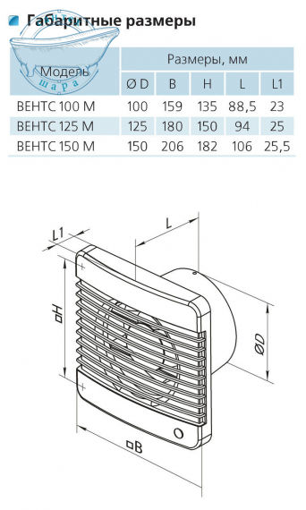 Настенный и потолочный вентилятор VENTS 100 МТН К - фото 2